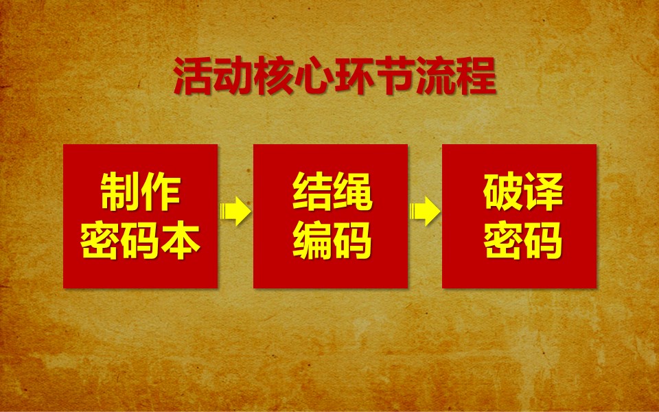 幻灯片15.JPG