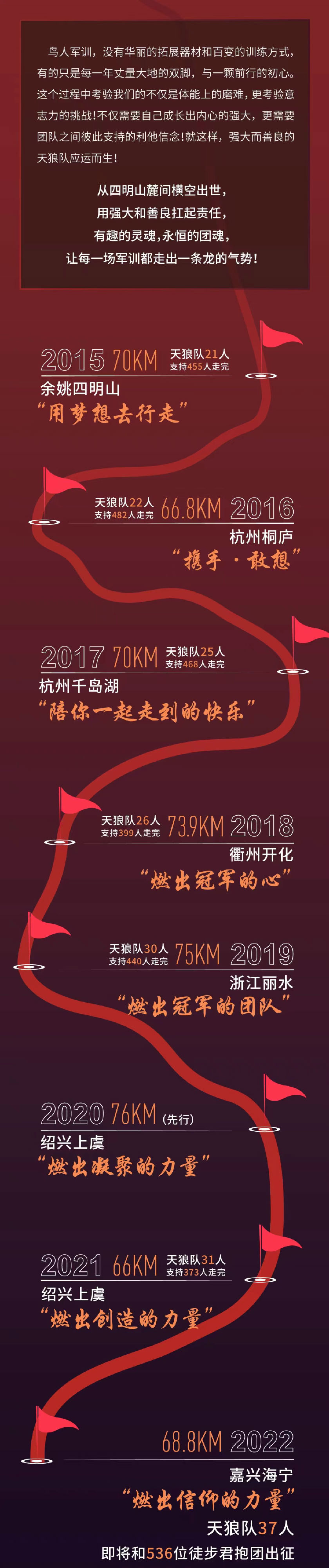 微信图片_20220325112602.jpg
