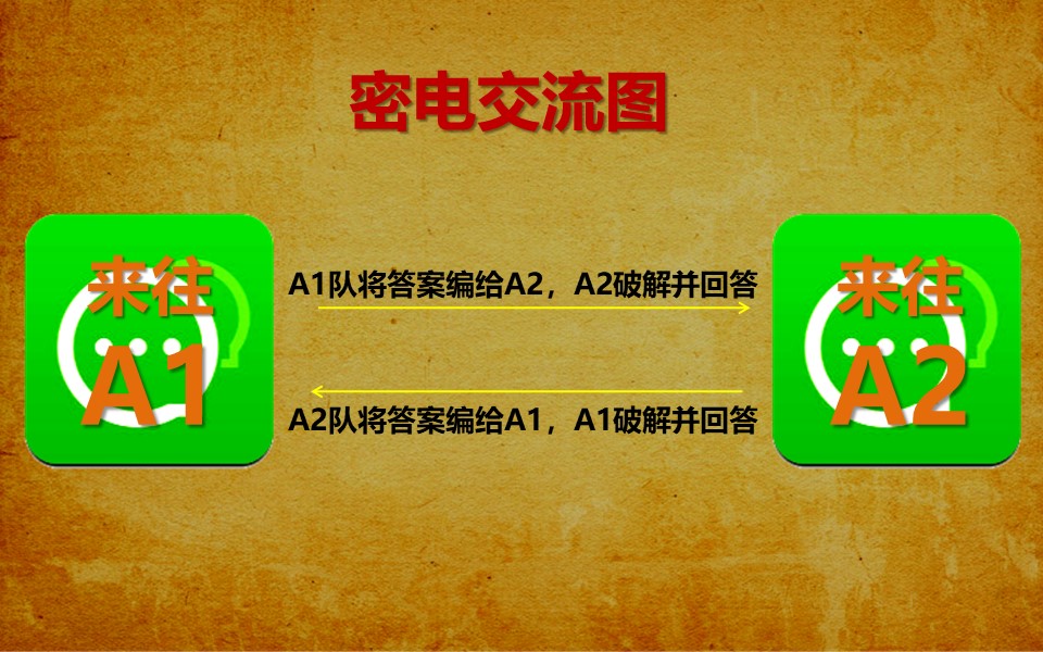 幻灯片14.JPG